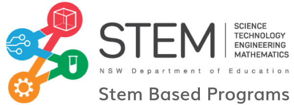 STEM Based Programs
